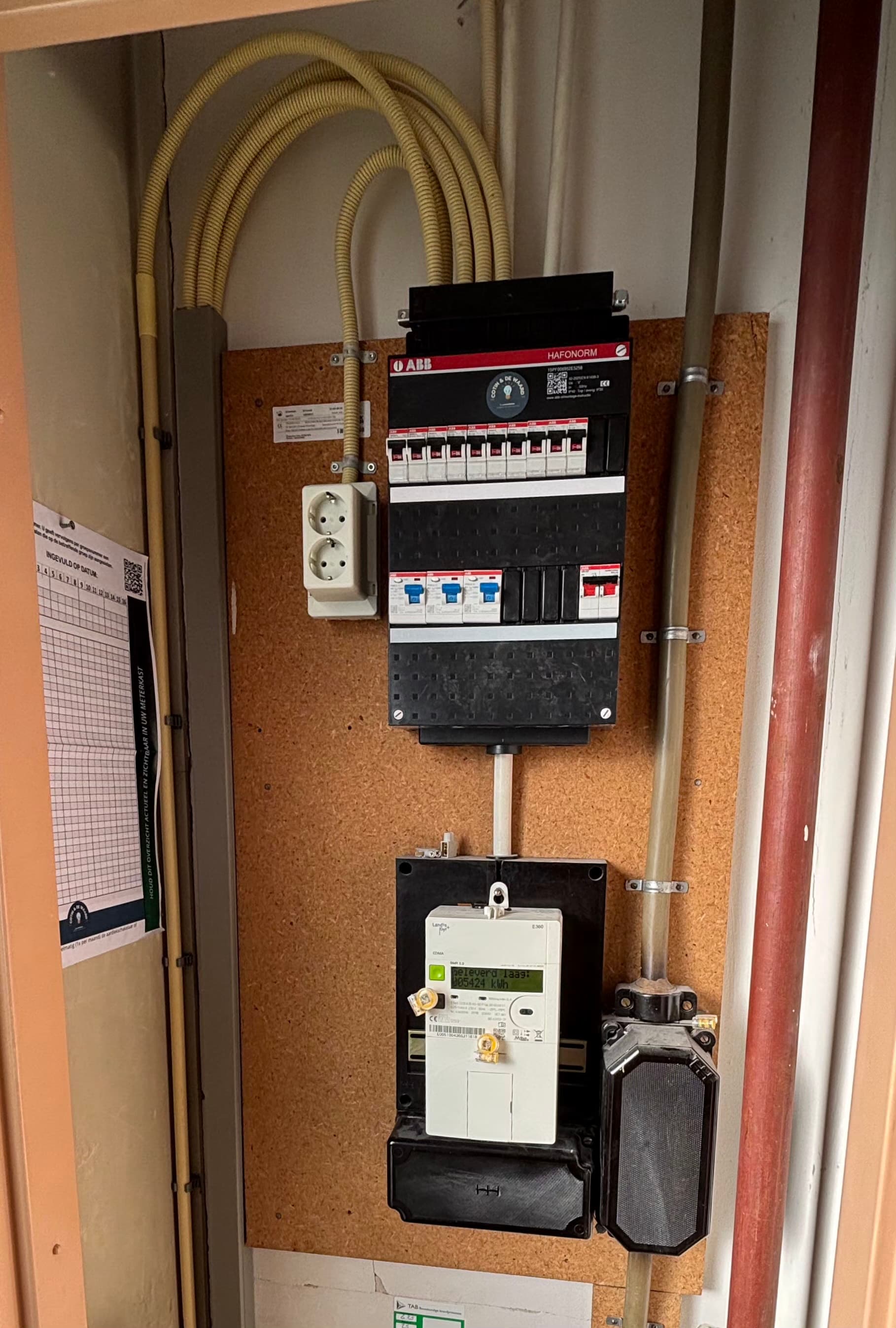 Project: 24-module ABB groepenkast gerenoveerd